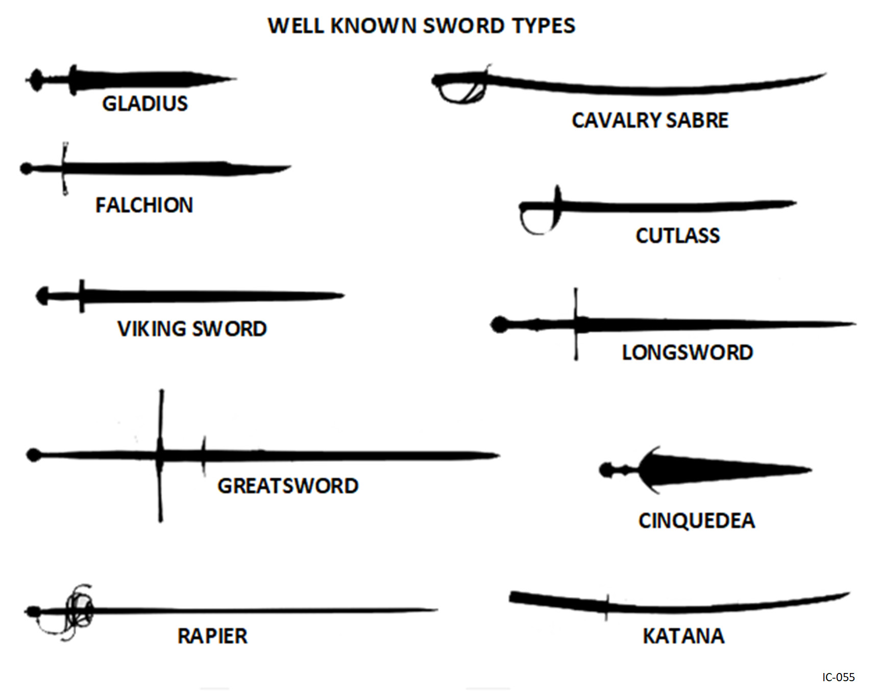 variety of sword type silhouettes